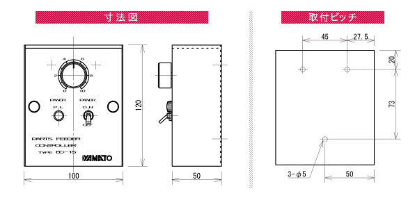 図