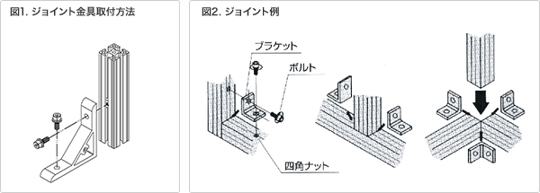 OTHER - ヤマト株式会社