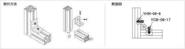 取り付け方法