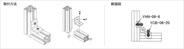 取り付け方法