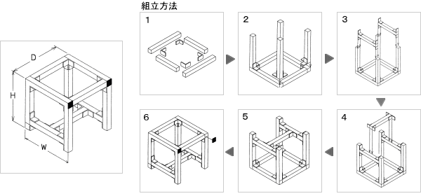 ユニット/Cタイプ　組立方法