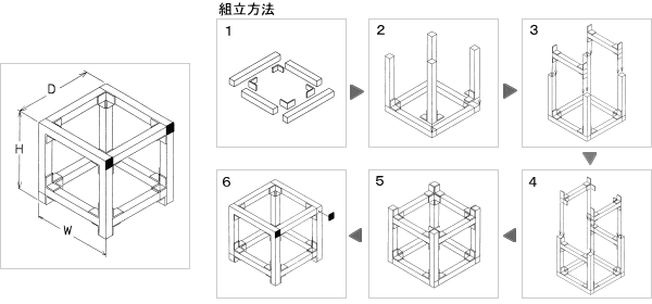 ユニット/Dタイプ　組立方法