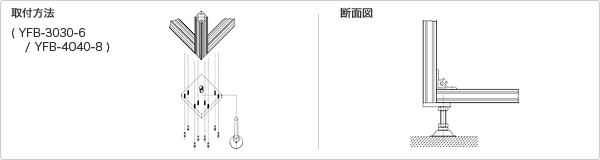 取り付け方法