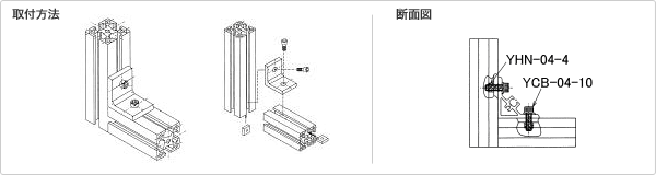 取り付け方法