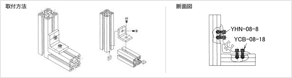 取り付け方法